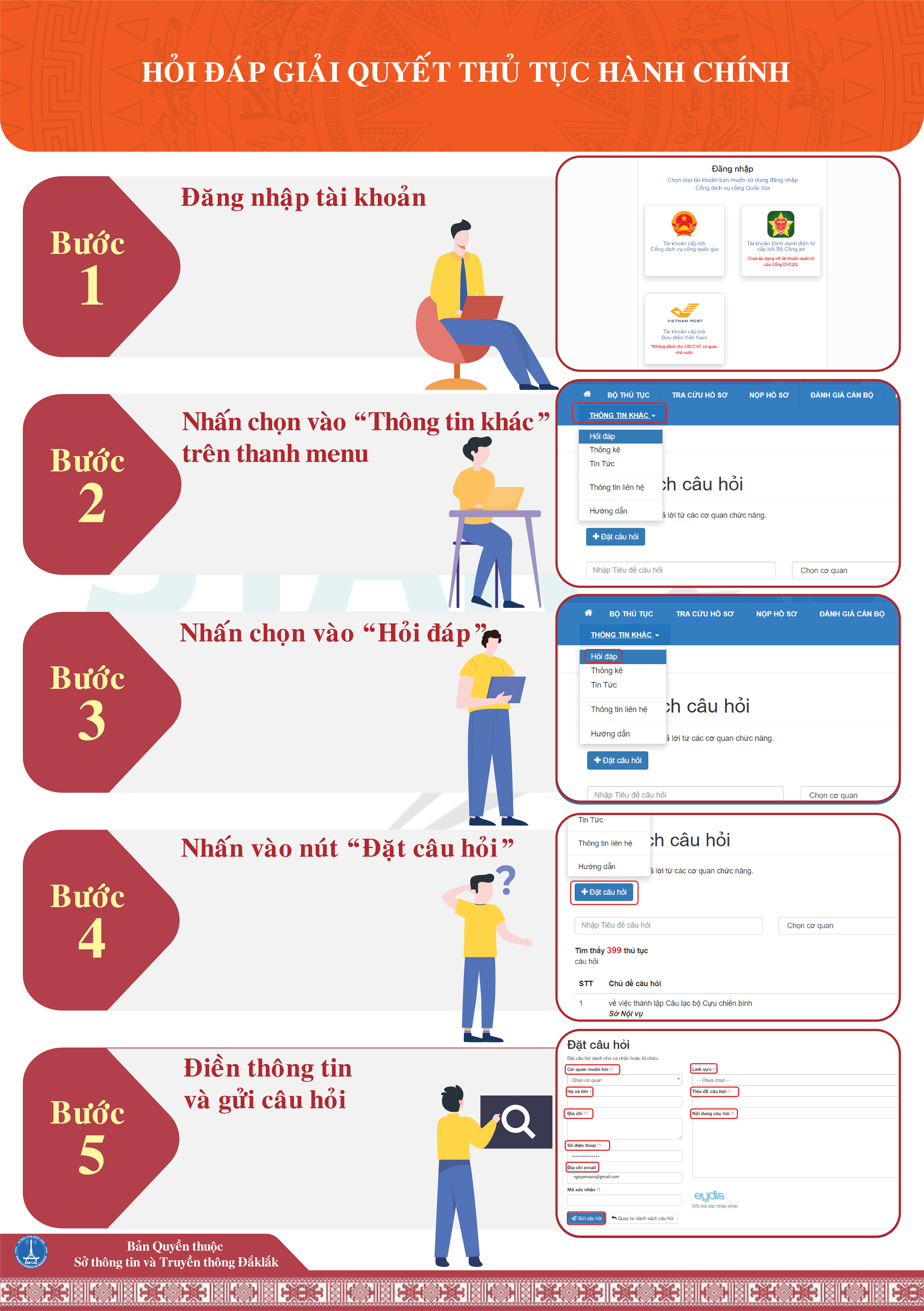 Nội dung 8 Hướng dẫn hỏi đáp thắc mắc trong những thông tin giải quyết thủ tục hành chính